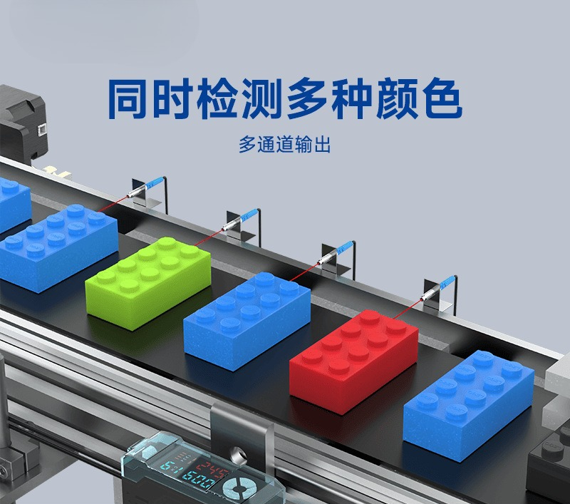 ชุดตรวจจับสีแบบ 4 ช่องสัญญาณ ส - Commercial Printing And Packaging บทวิจารณ์และราคา