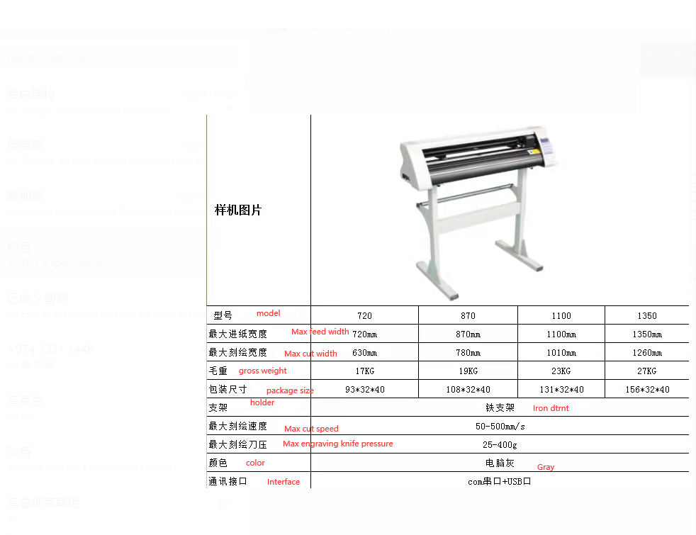 เครื่องพิมพ์ DTF ขนาด 33 ซม. พ - Commercial Printing Machine For Clothes บทวิจารณ์และราคา